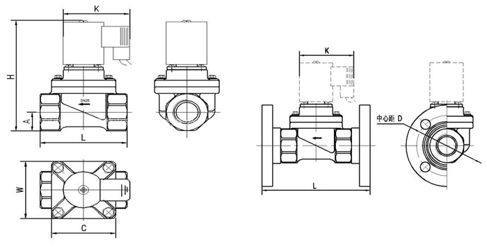 cpvc法蘭電磁閥外形尺寸