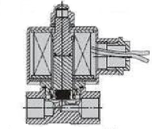 直動(dòng)式電磁閥結(jié)構(gòu)圖