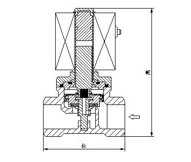 分步直動(dòng)電磁閥結(jié)構(gòu)圖